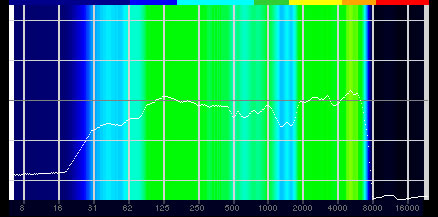 ꡼ No.048Υͥ / PRPS5PS4磻쥹إåɥåȡStealth 600 Gen 2פåľʲȼŪʵǽޡˤ