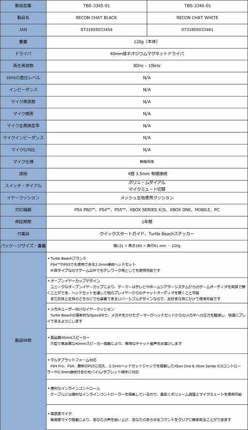 ꡼ No.007Υͥ / ɤμǤȤTurtle BeachҼѥإåɥåȤо