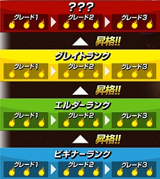 ꡼ No.010Υͥ / ڲPRַۡˡΥ쥹סWeb֥饦ǳڤ륭塼Ȥʥӥ奢ܳMMORPG