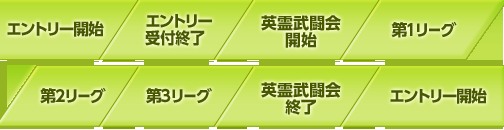 ꡼ No.012Υͥ / ڲPRַۡˡΥ쥹סWeb֥饦ǳڤ륭塼Ȥʥӥ奢ܳMMORPG