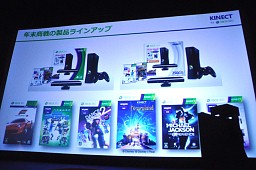 ���������꡼ No.004�Υ���ͥ������ / ����ʤ������Τ������Ĥ�������Kinect: �ǥ����ˡ����ɡ����ɥ٥���㡼����ȯ�䵭ǰ���٥�Ȥ��ݡ��ȡ������Rush�׾�������