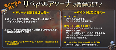 画像ギャラリー No.005のサムネイル画像 / 「MONSTER×DRAGON」,最大規模のアップデート「SURVIVE」を本日実装。高難度の新モード「サバイバルアリーナ」に注目