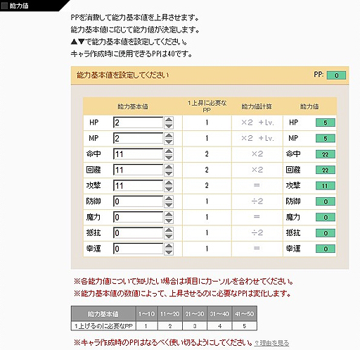 画像ギャラリー No.028のサムネイル画像 / 【PR】例えば“邪気眼”の解放場所を探している人へ。ブラウザSRPG「英雄クロニクル」はロールプレイに完全特化した懐かしくも新しい一作だった