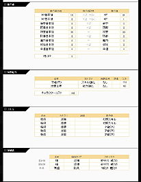 画像ギャラリー No.030のサムネイル画像 / 【PR】例えば“邪気眼”の解放場所を探している人へ。ブラウザSRPG「英雄クロニクル」はロールプレイに完全特化した懐かしくも新しい一作だった