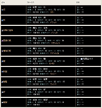 画像ギャラリー No.035のサムネイル画像 / 【PR】例えば“邪気眼”の解放場所を探している人へ。ブラウザSRPG「英雄クロニクル」はロールプレイに完全特化した懐かしくも新しい一作だった