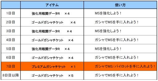 ꡼ No.002Υͥ / ֥२ꥢס4ǯǰڡ2Ƥ»