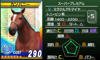 ꡼ No.001Υͥ / G1ץס᡼ǡ֥ѥˡס֥󥰥ݥåȡפۿ