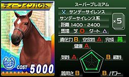 ꡼ No.001Υͥ / G1ץץ᡼10ܤǡ֥ǥץѥȡפ