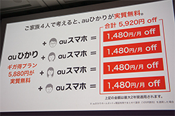 ���������꡼ No.019�Υ���ͥ������ / KDDI��WiMAX��¢�Ρ�Galaxy S II�פ������7.1mm�Ρ�MOTOROLA RAZR�פʤɽե�ǥ�ο������ޡ��ȥե����ȯɽ