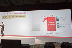 ���������꡼ No.028�Υ���ͥ������ / NTT�ɥ��⡤��Xperia GX��SX�פ��GALAXY S III�ס��֥��祸��δ�̯�������ץ���ܥ�ǥ�ʤɲƥ�ǥ륹�ޡ��ȥե���16�����ȯɽ