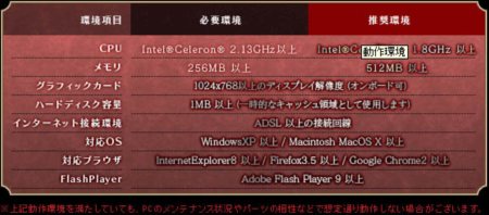 ꡼ No.013Υͥ / Υɥɡפ٥ƥȤ112˳ϡ15003000̾ΥƥȻüԼդ