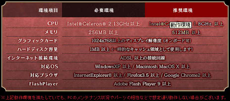 ꡼ No.012Υͥ / ΥɥɡסCBT1500˥ȡƤȲפץ쥤ǤۤȤ۲Ȥʤ֥饦󥺡פ䡤亴Ȥθήǽ