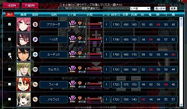 画像ギャラリー No.006のサムネイル画像 / 「聖痕のエルドラド」スペシャルイベント第7部最終週が開始。ボーナスも多数