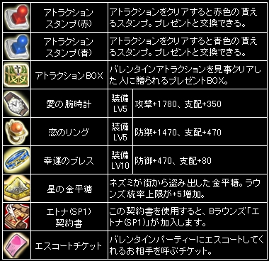 ������#004�Υ���ͥ���/�������Υ���ɥ�ɡץХ�󥿥�����ꥨ�����ȥ饤�٥����2������������