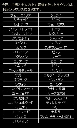 ������#003�Υ���ͥ���/�������Υ���ɥ�ɡס������붯������Ψ���å��档���饦�󥺤��о��