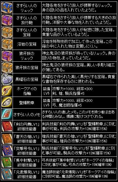 画像集#009のサムネイル/「聖痕のエルドラド」,スペシャルイベントII部の第3章「王城異変」が本日始動