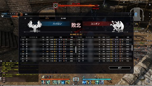 ���������꡼ No.046�Υ���ͥ������ / ����MMORPG��BLESS�פǼ»ܤ��줿CBT2�Υ���ץ�å�����Ǻܡ��ǹ����Υ���ե��å�����������벦ƻMMORPG���θ�