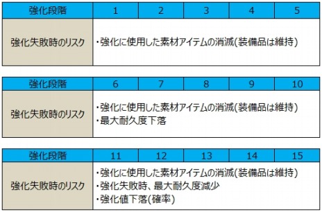 ꡼ No.006 | BLESSסɶζϡޥפǼ¹ԡζˡֶ/Ķ/Ѿפ