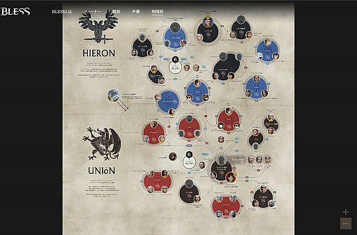 画像ギャラリー No.003のサムネイル画像 / 「BLESS」,オープンサービス初の公式生放送「BLESS STATION」が11月30日に配信。12月に予定している大型アップデート情報を番組で紹介