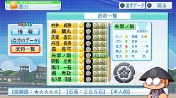 画像ギャラリー No.009のサムネイル画像 / 「実況パワフルプロ野球2011 決定版」最新データや,野球で天下統一を目指す(?)新シナリオを追加。オフシーズンはこれで決まり