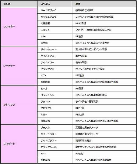 ꡼ No.010 | ֥륿ƥסŪʥХȥήʼɤθˡʤɤ餫ˡȥ饤ƥȤܤ̤Ƥ 