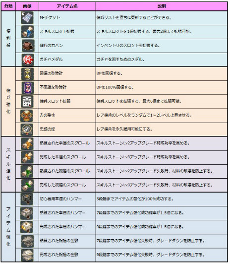 ꡼ No.010 | ֥饦SLG֥륿ƥפӥ