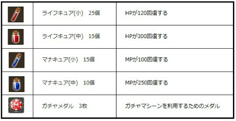 ꡼ No.012 | ֥饦SLG֥륿ƥפӥ