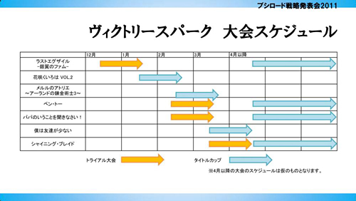 ꡼ No.033 | ƥӥ˥֥㥤˥󥰡ϡġפ2012ǯ4ꥹȡChaosTCGפʤɤοȯɽԤ줿֥֥άȯɽ2011ߡˡפݡ