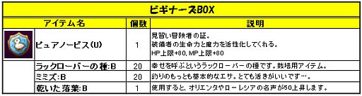 画像ギャラリー No.003のサムネイル画像 / 「Natal Online」,OBTの先行ダウンロードが本日開始。新規登録で特典あり