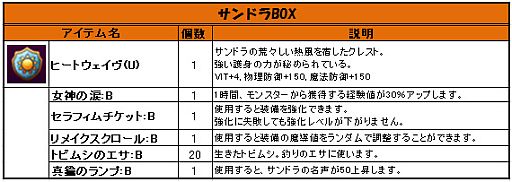 画像ギャラリー No.007のサムネイル画像 / 「Natal Online」,OBTの先行ダウンロードが本日開始。新規登録で特典あり