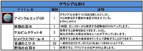 ꡼ No.002Υͥ / Natal OnlineפΥץ¥ƥȤȡYahoo JAPANGooglemixiʤɤΥץIDǤץ쥤ǽ