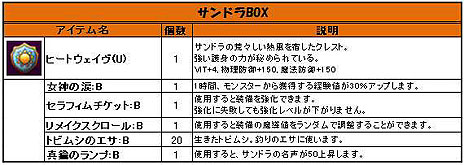 ꡼ No.003Υͥ / Natal OnlineפΥץ¥ƥȤȡYahoo JAPANGooglemixiʤɤΥץIDǤץ쥤ǽ