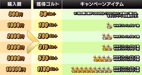 ꡼ No.006 | Natal Onlineסӥ1800˳ϡС֥֥쥤פץ󤷤ۤƼ省ڡ󤬼»