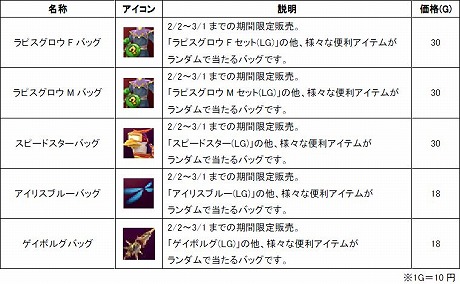 ꡼ No.010 | Natal Online ʥ륪饤1st UPDATEֺưפ2ܤ˼»ܡꥢ֥åɡפξߥȤǥå