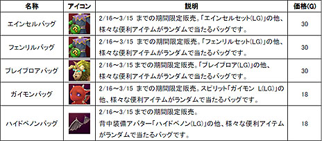 ꡼ No.001 | Natal Onlineץåץǡȡֺưפ»ܡ223ˤPvPѥ󥹥󥹡̽ëפ