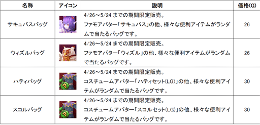 ꡼ No.001 | Natal Onlineפ˿ꥢʤɤɲáΥåץǡȤ»