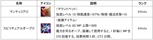 ꡼ No.002 | Natal Onlineפ˿ꥢʤɤɲáΥåץǡȤ»