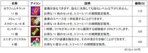 ꡼ No.002Υͥ / Natal OnlineGW򳫺šȹǸꥢƥΥ