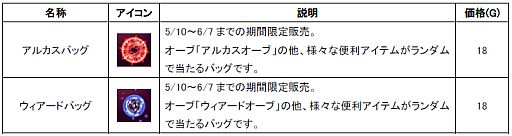 画像ギャラリー No.003のサムネイル画像 / 「Natal Online」強力な「オーブ」が当たるバッグなどがグランバザールに登場