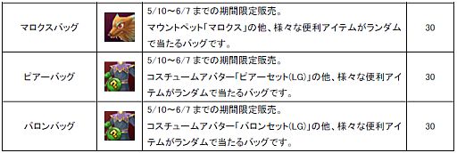 画像ギャラリー No.004のサムネイル画像 / 「Natal Online」強力な「オーブ」が当たるバッグなどがグランバザールに登場