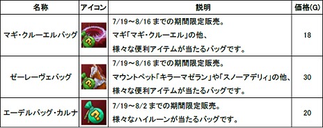 ꡼ No.013Υͥ / Natal Online緿åץǡȡֿʤϡפ726˼и3ܥڡǿꥢ֥ϥɡפ