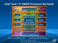画像集#005のサムネイル/「Core i7-4960X」レビュー。LGA2011の新世代CPUコア「Ivy Bridge-E」はゲーマーを幸せにするか