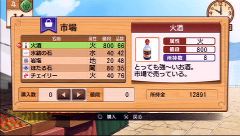 ���������꡼ No.018�Υ���ͥ������ / 13ǯ�λ���ۤ�������Ʋ�������������ͤ����������Υǥӥ塼�PSP���ɤ롣�֥�ȥ륦���å� �ѥ�ե� ��ǭ��ˡŹʪ��ץ�ӥ塼