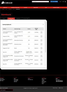 ꡼ No.019 | Cherry MX RGBܤCorsairޡܡɡK65 RGBפָŰŪ˥ޥǤפȤϡȤ!?