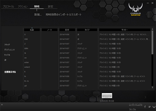 Cherry MX RGBܤCorsairޡܡɡK65 RGBפָŰŪ˥ޥǤפȤϡȤ!?