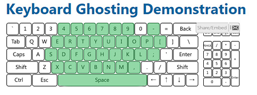 ꡼ No.044 | PRʸʤ¿ǽǽCorsairΡK95 RGB PLATINUMפϸˤꥲޡܡɤ