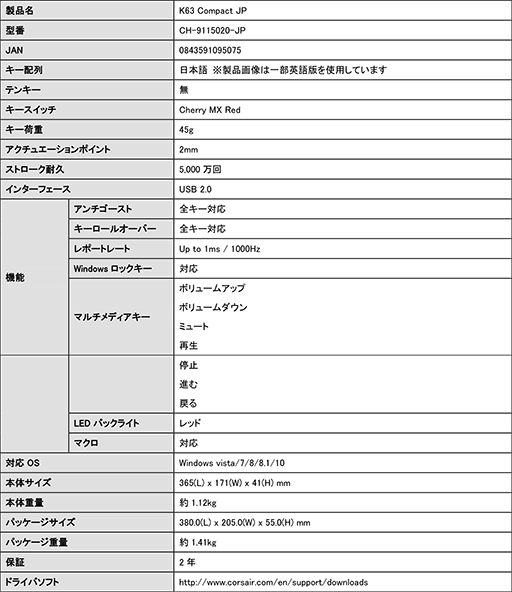 画像ギャラリー No.007のサムネイル画像 / Corsair GamingのCherry赤軸搭載10キーレスキーボード「K63」が発売に。ハイエンドキーボード「K95 RGB PLATINUM」の茶軸モデルも登場