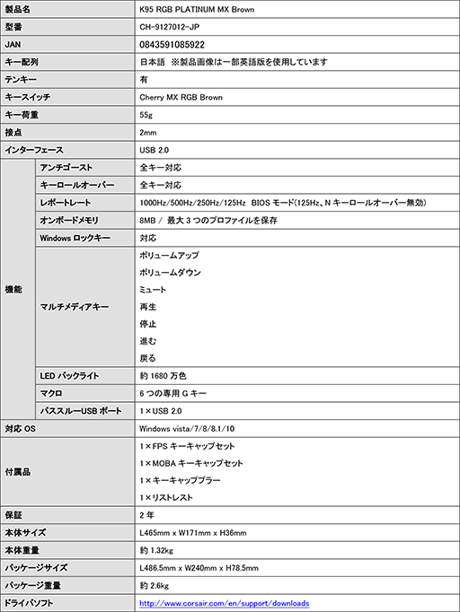 画像ギャラリー No.008のサムネイル画像 / Corsair GamingのCherry赤軸搭載10キーレスキーボード「K63」が発売に。ハイエンドキーボード「K95 RGB PLATINUM」の茶軸モデルも登場