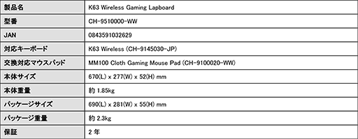 ���������꡼ No.014�Υ���ͥ������ / Corsair��Υ磻��쥹�����ܡ��ɡ�K63 Wireless�פ�����ȯ����ꡣ���ץ����Υ�åץܡ��ɤ�Ʊ����