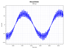 ꡼ No.062 | PR³⽼Ť磻쥹CorsairޥDARK CORE RGB SEפ֥ʤ饤դϤȤȤŬ